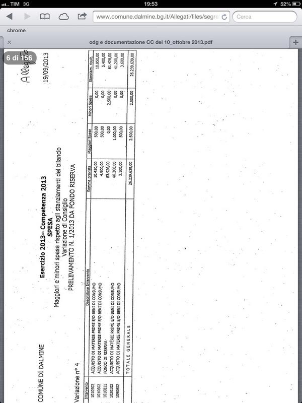 acquisto di carburante  #opendalmine http://twitter.com/nostradalmine/status/388361586769141760/photo/1